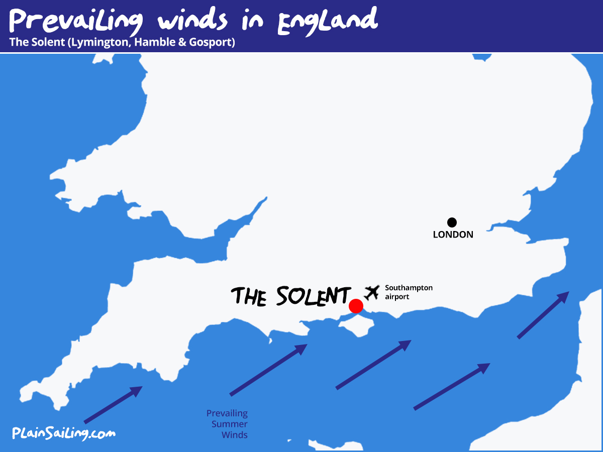 Solent Sailing - Wind Conditions